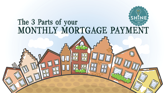 how does my mortgage payment work