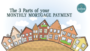 how does my monthly mortgage payment work