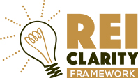 rei-clarity-framework
